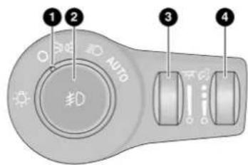 1 2 AUTO 3 4
