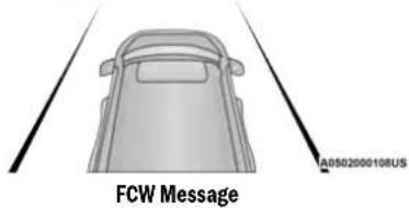 FCW Message AB502000108US