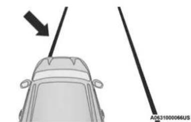 JEEP Cherokee (2021) - LANESENSE WARNING MESSAGE - 2