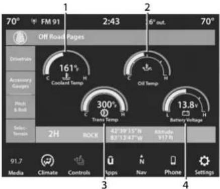 70° FM 91 2:43 6" out. 70° Off Road Pages Drivetrain 161° Coolant Temp C H Oil Temp Accessory Gauges 300° Trans Temp L Battery Voltage Push & Roll 2H ROCK 42°30'15"N 83°13'47"W Attitudes 917 h Media Climate Controls Apps Nav Phone Settings