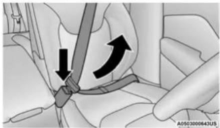 JEEP Cherokee (2021) - Lap/Shoulder Belt Operating Instructions - 3