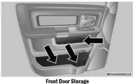 RAM 1500 Classic (2020) - Door Storage - 1