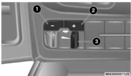 Diagram of a vehicle interior showing labeled compartments and buttons, with numbers 1, 2, and 3 pointing to different parts.