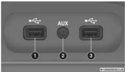 AUX ① ② ③ M1008000003US