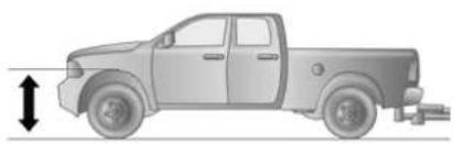 RAM 1500 Classic (2020) - RECOMMENDED DISTRIBUTION HITCH ADJUSTMENT - 1