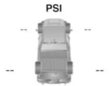 RAM 1500 Classic (2020) - SERVICE TPMS WARNING - 1