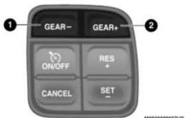 GEAR- GEAR+ ON/OFF RES CANCEL SET M060600007US