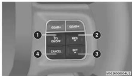 GEAR- GEAR+ ON/OFF RES + CANCEL SET - M0626000004U5