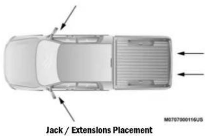 Jack / Extensions Placement M0707000116US