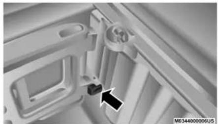 RAM 1500 Classic (2020) - Storage Position - 3
