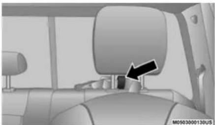 RAM 1500 Classic (2020) - SAFETY - 1