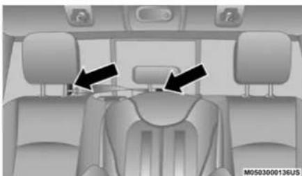 RAM 1500 Classic (2020) - Center Seat: - 3