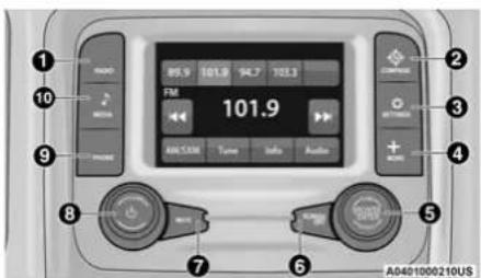 1 2 3 4 5 6 7 8 9 10 101.9 101.9 104.7 102.3 FM 101.9 A0401000210US