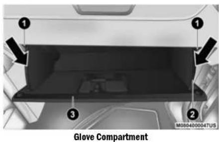 Glove Compartment M0804000047US