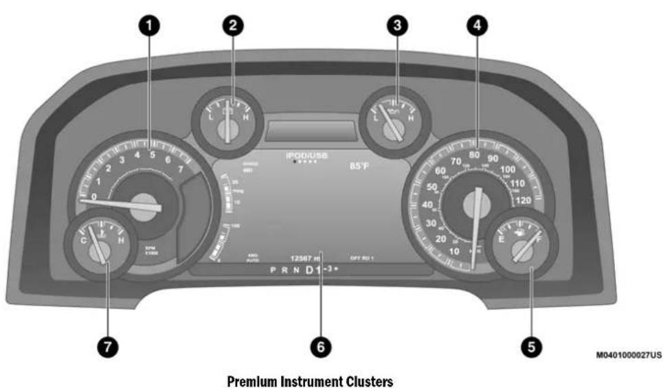 1 2 3 4 5 6 7 IPODUSB 85°F 12507 m OFF RD 1 PRND1-3* Premium Instrument Clusters M0401000027US
