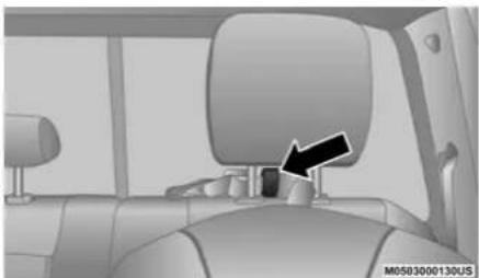 RAM 1500 Classic (2020) - Locating The Upper Tether Anchorages - 3