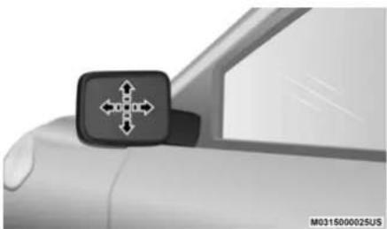 RAM 1500 Classic (2020) - POWER MIRRORS — IF EQUIPPED - 2