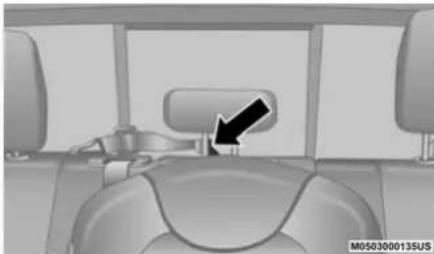 RAM 1500 Classic (2020) - Center Seat: - 2