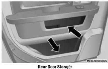 RAM 1500 Classic (2020) - Door Storage - 2