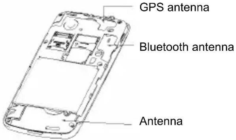 ZTE Blade - Antenna - 1