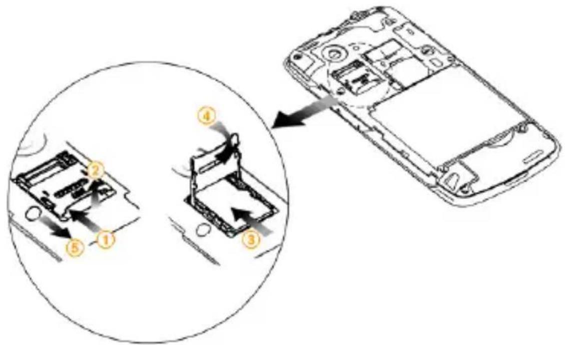 ZTE Blade - Installing the SIM/microSD Card and Battery - 3