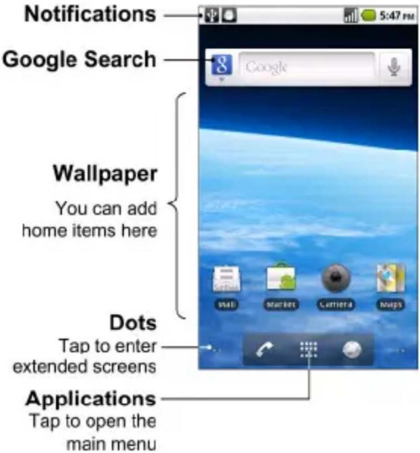 ZTE Blade - Home Screen - 1