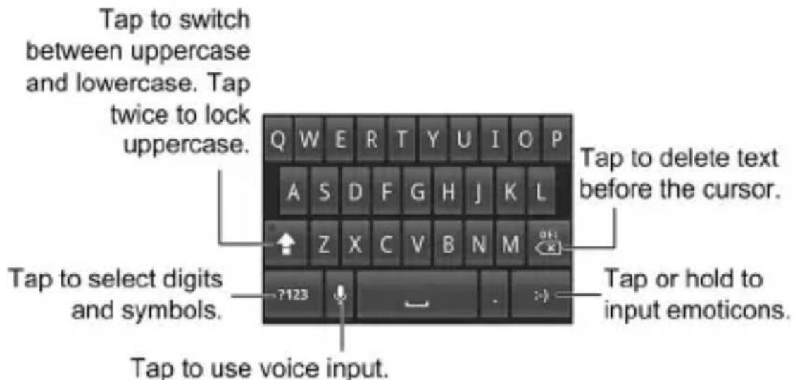ZTE Blade - Android Keyboard - 1
