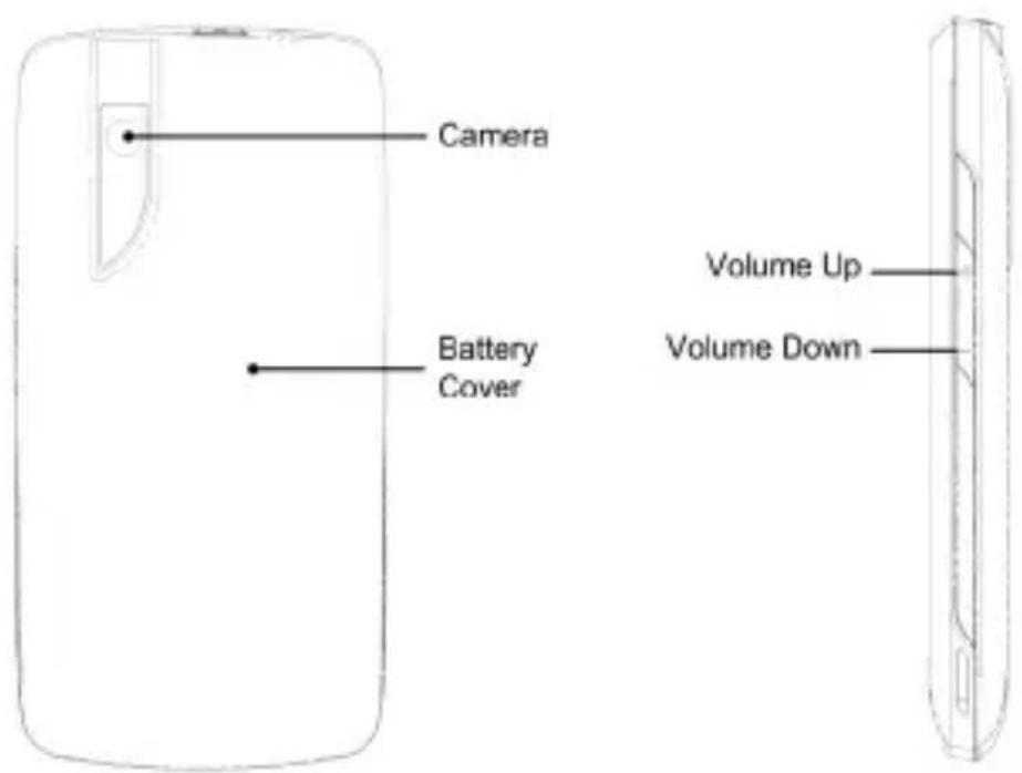 ZTE Blade - Overview - 3