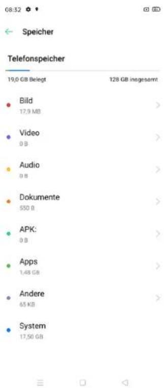 Speicher Telefonspeicher 19,0 GB Belegt 128 GB insgesamt Bild 17,9 MB Video 0 B Audio 0 B Dokumente 550 B APK: 0 B Apps 1,48 GB Andere 65 KB System 17,50 GB