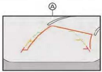 Diagram showing a curved path with directional arrows and an labeled point A, likely illustrating a physics or engineering concept.