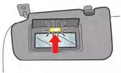 Diagram of a device with a highlighted indicator light and red arrow, no text or symbols present