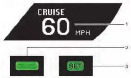 CRUISE 60 MPH 1 2 SET 3