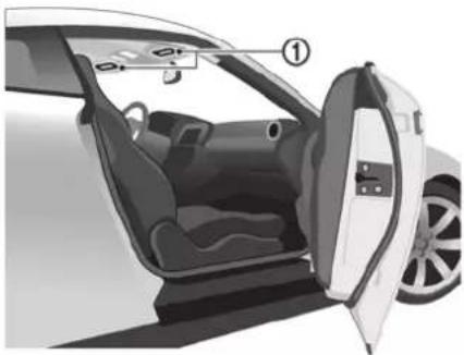 Interior view of a car showing the door, seat, and dashboard (no text or symbols visible)