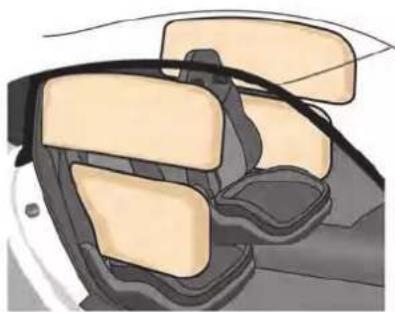 Interior view of a car showing seat compartments and dashboard (no text or symbols visible)
