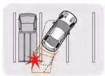 Top-down diagram of a car being tracked by a ladder, with a red starburst highlighting the collision (no text or symbols present)