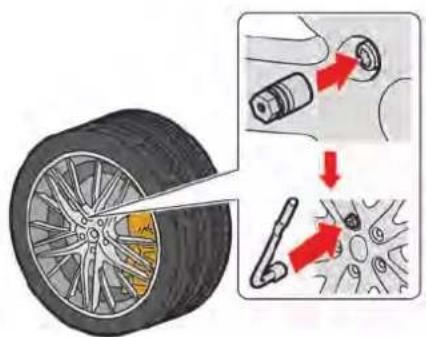 Diagram illustrating car tire repair process with labeled parts and directional arrows indicating steps