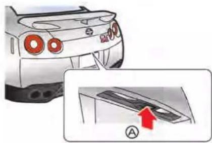 Diagram showing car rearview and side profile with a red arrow pointing to a vehicle's side panel, labeled with 'A'.