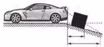 Illustration of a car on a slope with a block partially visible, no text or symbols present.