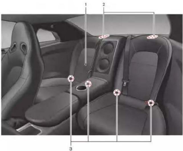 Technical diagram of a car interior with numbered components for identification