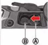 Interior view of a car dashboard with labeled ports A and B, showing no visible text or symbols beyond labels