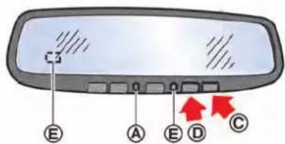 C3 E A E D C