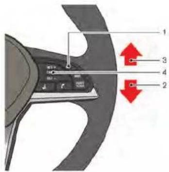 Diagram of a car interior with labeled parts and directional arrows indicating movement or movement.