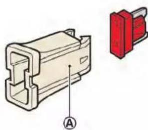 Technical illustration of a mechanical component with a red terminal block and labeled section A (no text or symbols beyond labels)