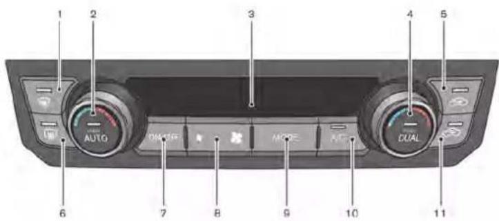 1 2 3 4 5 AUTO ON OFF MODE AC DUAL 6 7 8 9 10 11