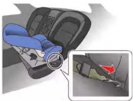 Interior view of a car seatbelt with a close-up inset showing a red arrow pointing to the seat (no text or symbols present)