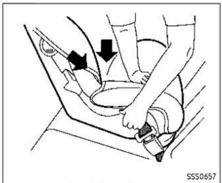 Diagram of a car seatbelt with hands adjusting the belt, showing two black arrows indicating movement or force (no text or symbols present)