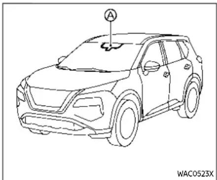 Line drawing of a car with labeled point A and WAC0523X (no text or symbols on the car itself)