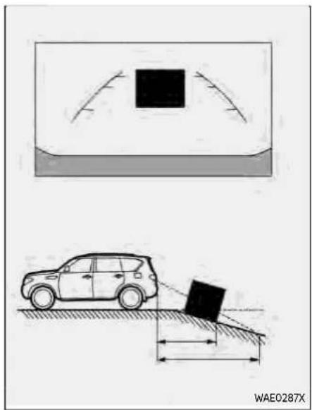 Diagram showing a car on a slope with an object near its surface and a block on an inclined plane, no text or symbols present.