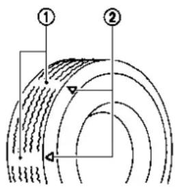 Diagram showing two labeled curved layers with directional arrows and hatching patterns, likely illustrating a physical or engineering concept.