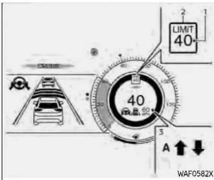 LIMIT 40 40 60 3 A ↑ ↓ WAF0582X
